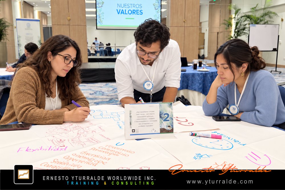 Construcción participativa de Valores Corporativos para transformar principios organizacionales en comportamientos y compromisos compartidos